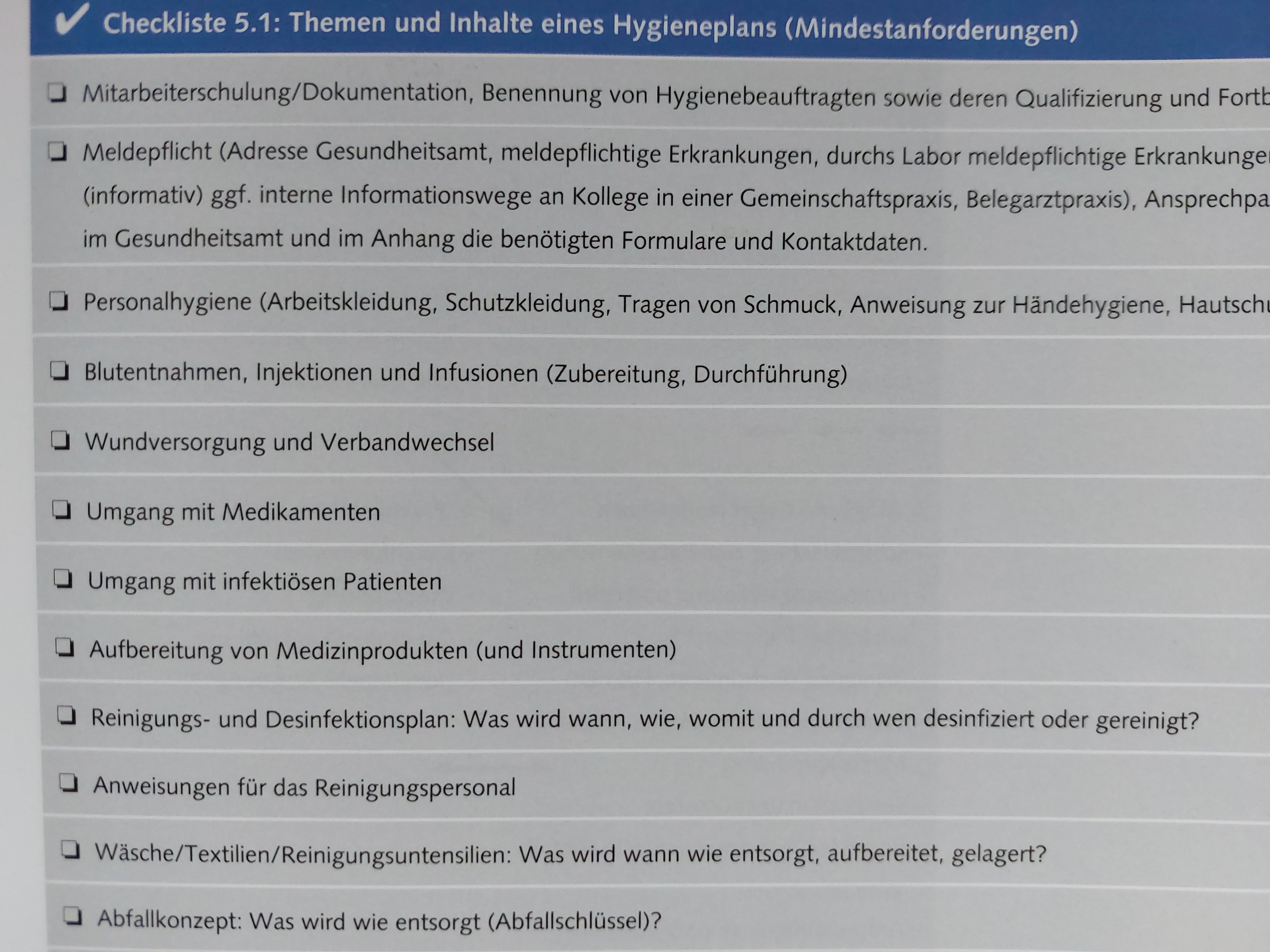 Hygieneplan – Qualitätshandbuch